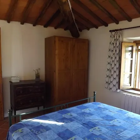 Dimora Nel Chianti Lantställe *