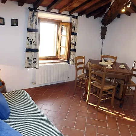 カントリーハウス Dimora Nel Chianti