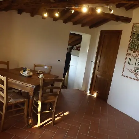 カントリーハウス Dimora Nel Chianti San Sano