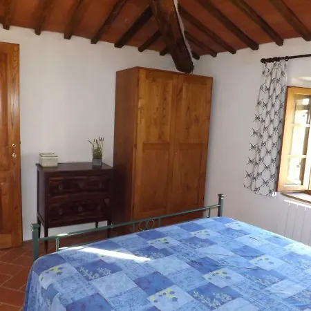 Dimora Nel Chianti Lantställe San Sano