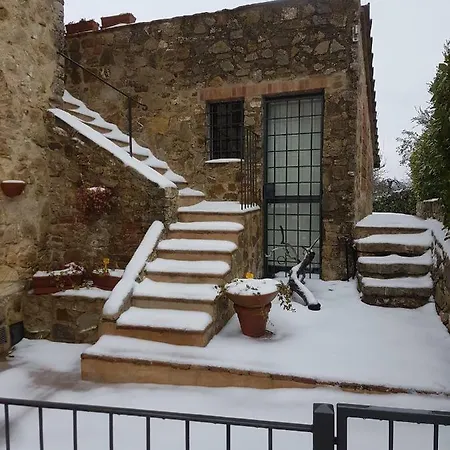 カントリーハウス Dimora Nel Chianti *